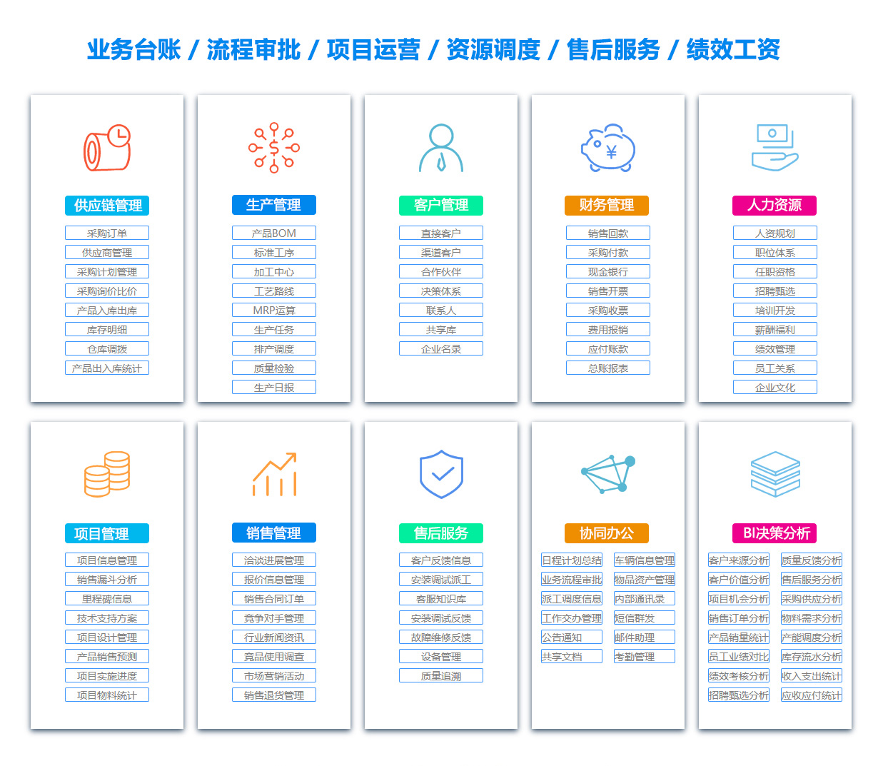 通辽售后管理系统 通辽售后管理系统